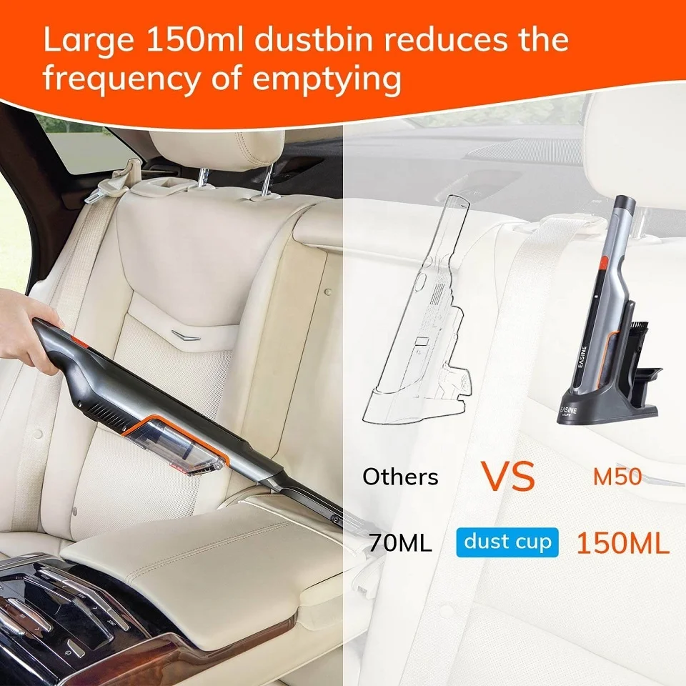 ILIFE M50 Handheld Vacuum 15Kpa Powerful Suction 2Hour Type-C&USB Charging 150ml Dustcup Ultralight Cordless Car Vacuum Cleaner