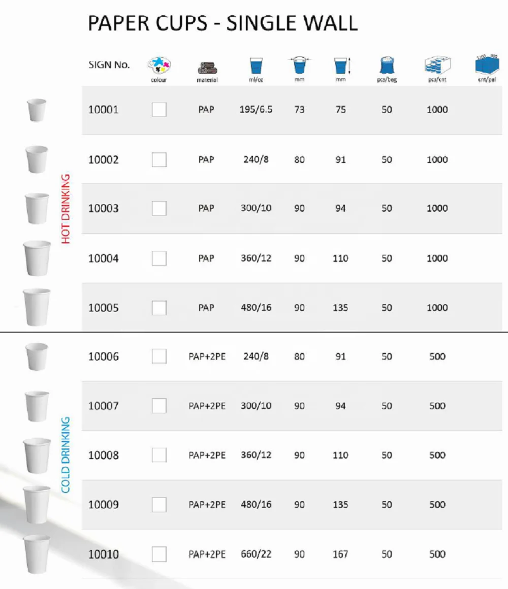 Wholesale Price Customized Single Wall Hot Drink Paper Cup