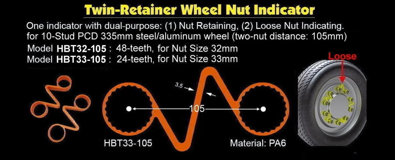 wheel nut indicator 41mm