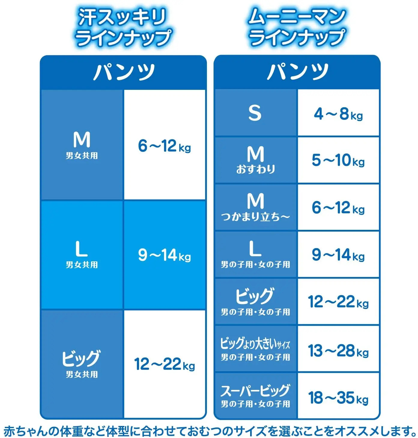 Diapers Moony Air Fit Pants No.1 Quality Brand Girl Large 44 Pieces 4 Packs Wholesale Disposable Anti-Leak Baby Nappies 2025