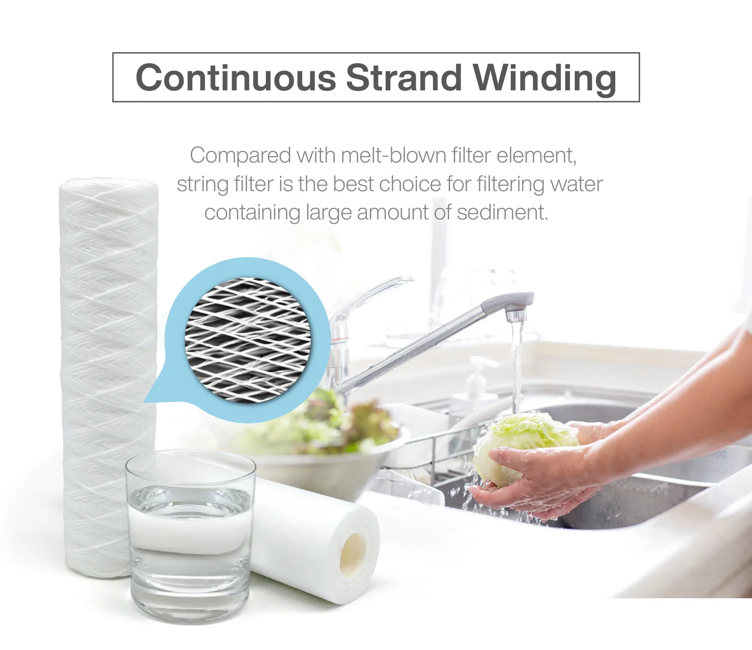 string wound filter cartridge