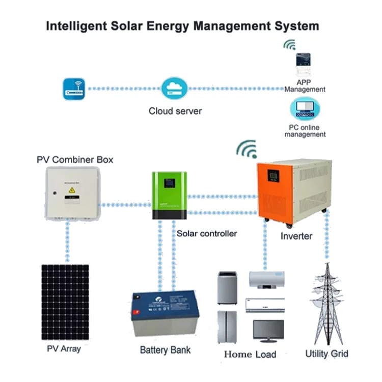 Popular 2V 1000Ah Lead Acid Batteries Solar battery  Deep Cycle AGM GELTelecom battery with Cost-effective 20 years long life