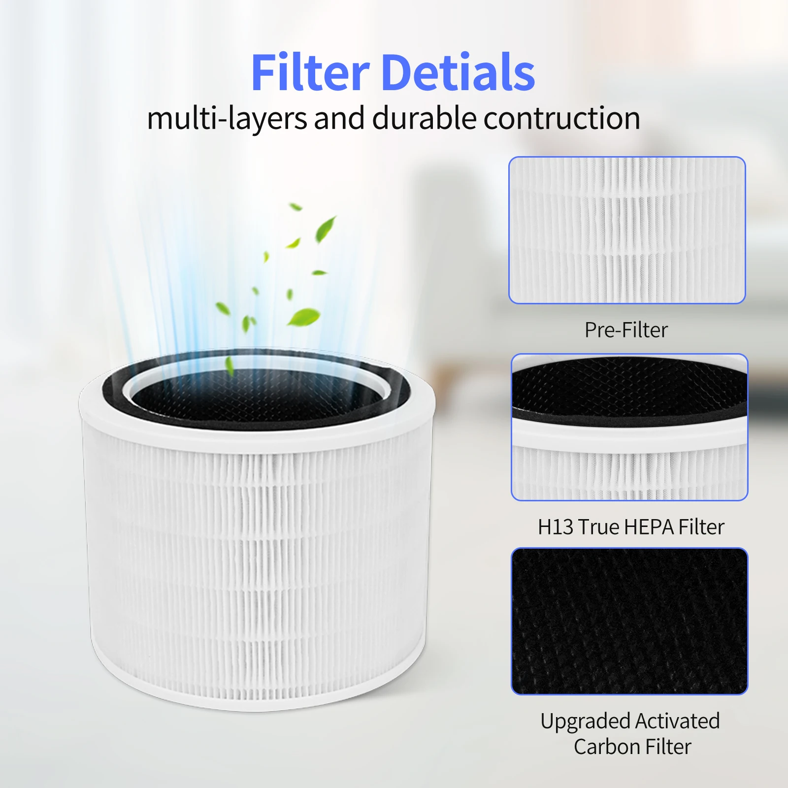 3-in-1 True HEPA With Activated Carbon Filter 200S H13 True HEPA Replacement Filter for LEVOIT Core 200S