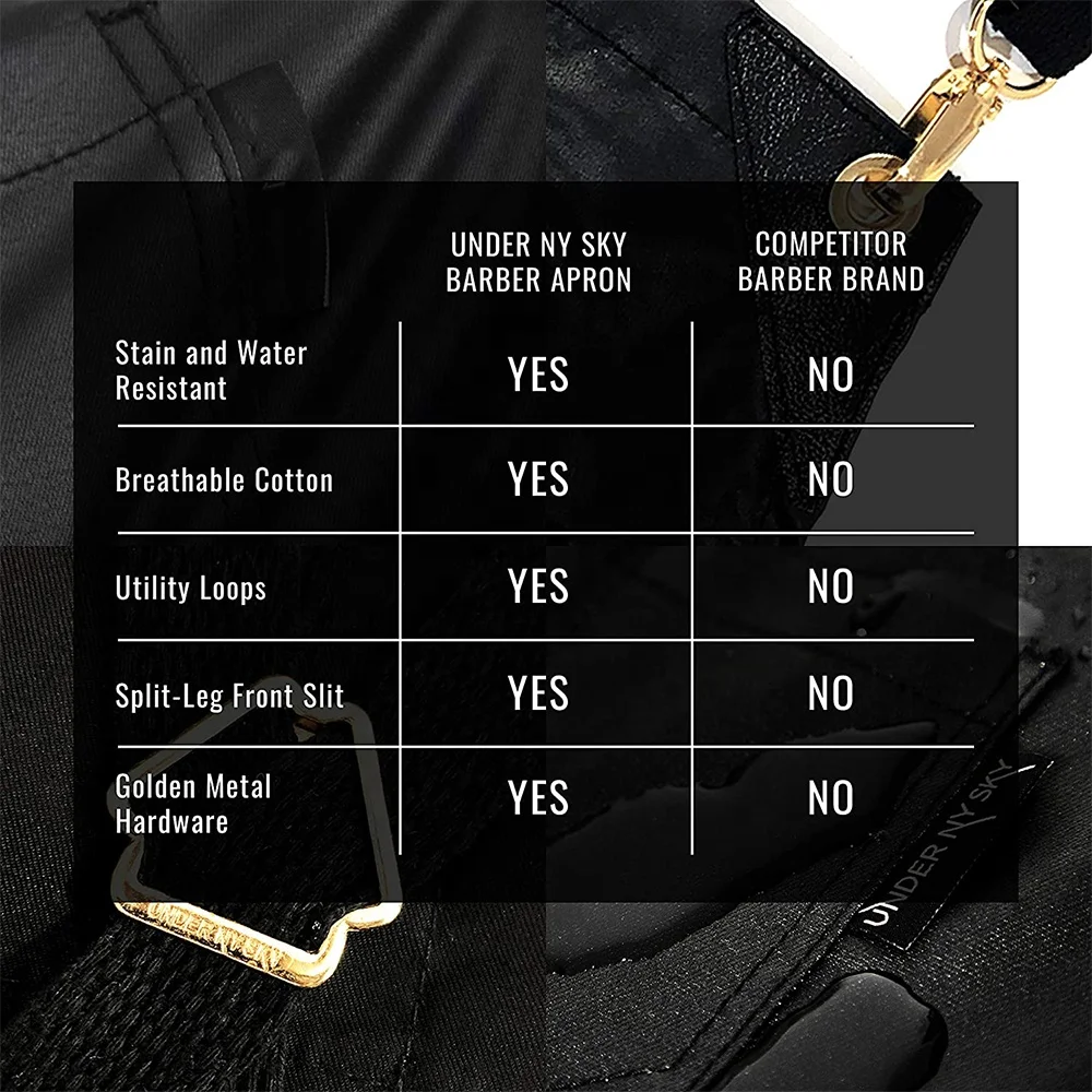 Leather Canvas Kitchen Aprons for Woman Men Chef Stylist Apron Shop Cafes Beauty Nails Studios Uniform Grill Restaurant Bar Dye