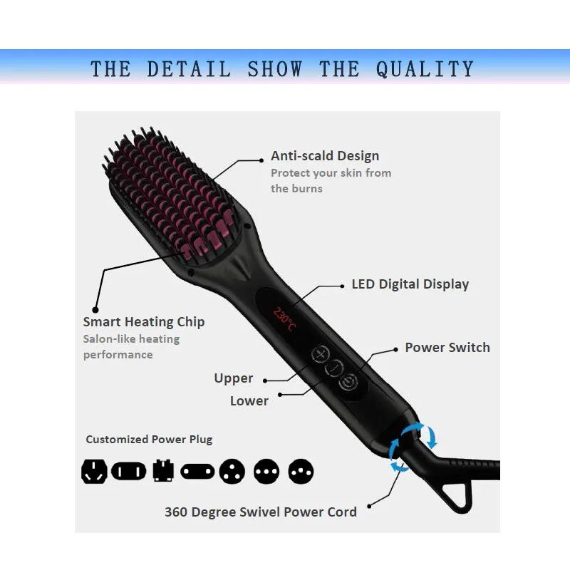 Amazon Ionic Hair Straightener Beard Curling Iron Comb Cepillo Para Electric Massage Curler  Hair Straightening Brush