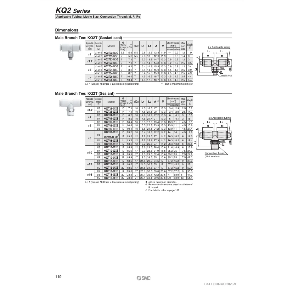 [SMC Pneumatics]One-touch Fitting KQ2T16-04NS