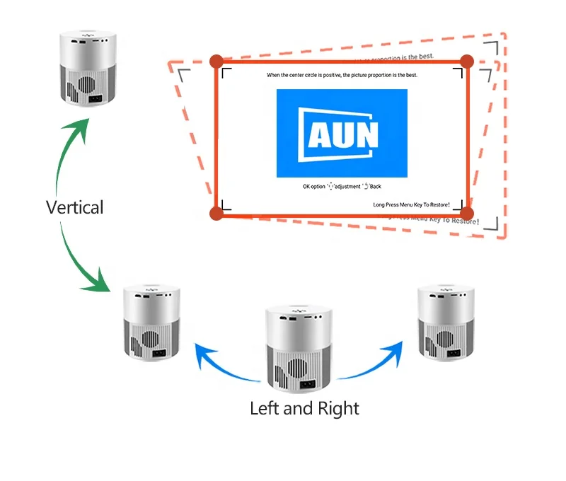 AUN ET40S Projector Full HD 1080P Android 9 Video Projector LED Projector 4k Decoding Mini Beamer for Home Theater Cinema Mobile