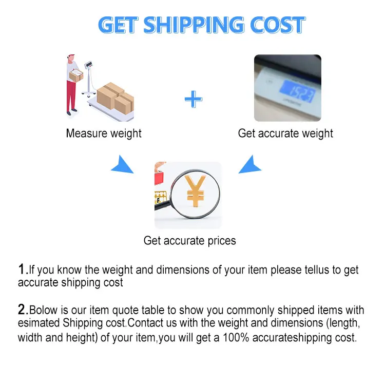 drop shipping and buy goods from freight forwarder/taobao to ship the world