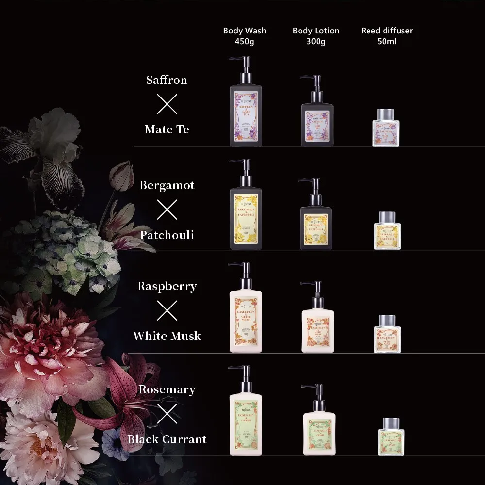 Classic Skin Care Beauty Perfume Gift sets (Saffron & MateTea)