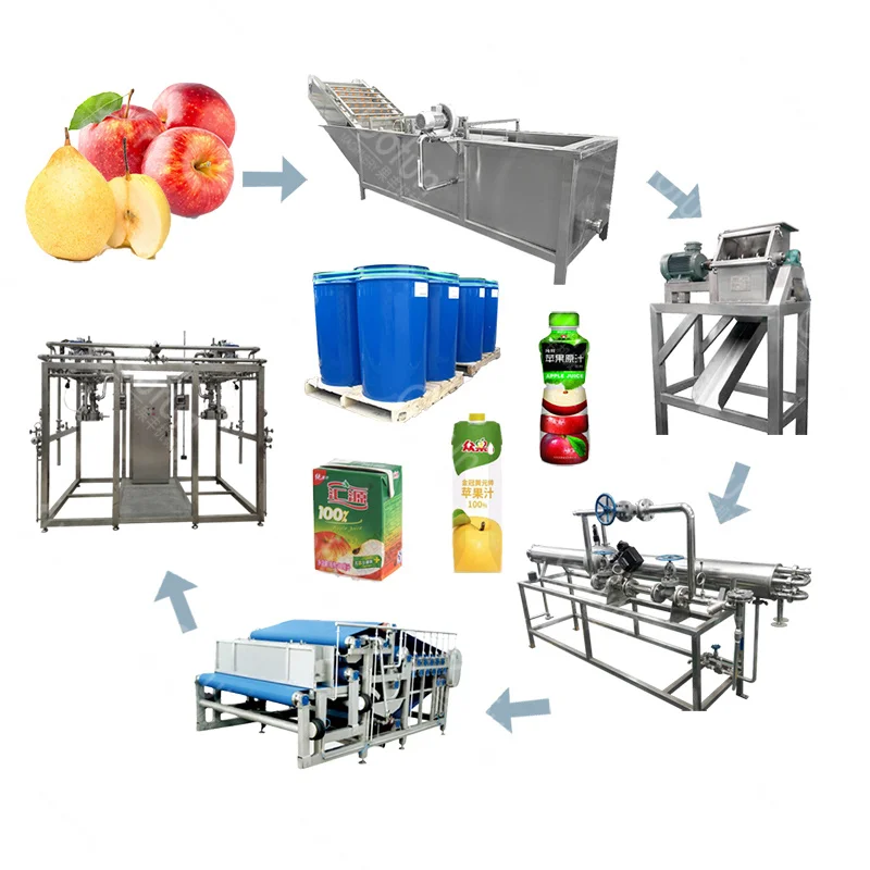 Factory Price Automatic Fruit Juice Apple juice Tube UHT Sterilizer Machine Milk Sterilizer Machine