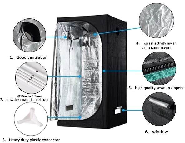 Orientrise Greenhouse Growing Growbox Kit 400x400x200cm Grow Tent Hydroponic Grow Tent Complete Kit