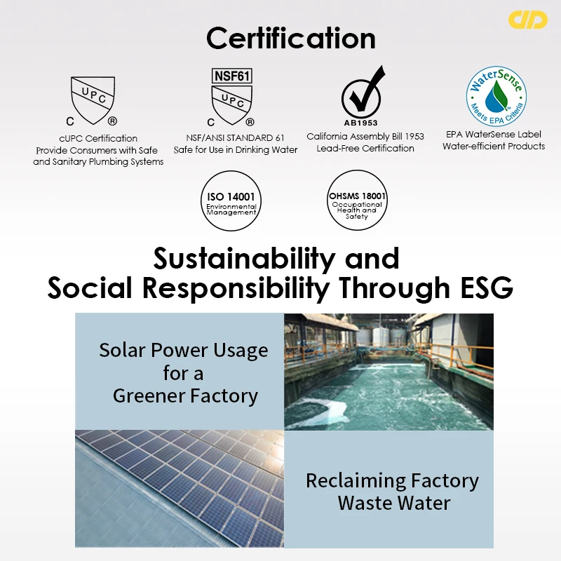 Набор аксессуаров для ванной комнаты