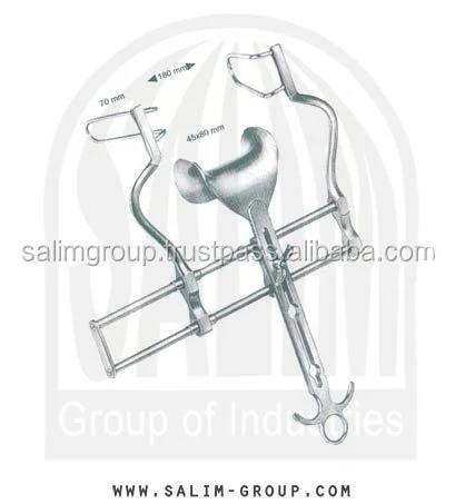 Balfour Abdominal Retractors