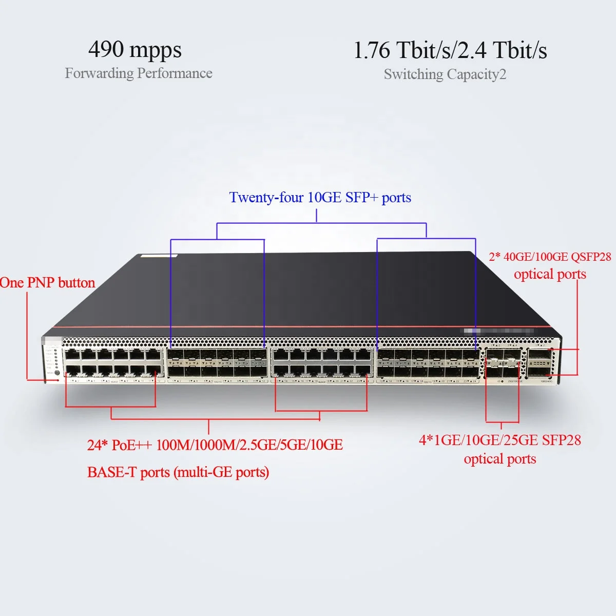 Cloudengine переключатель 24 poe порта выключатель S5732-H48XUM2CC промышленный сетевой коммутатор с самой лучшей ценой