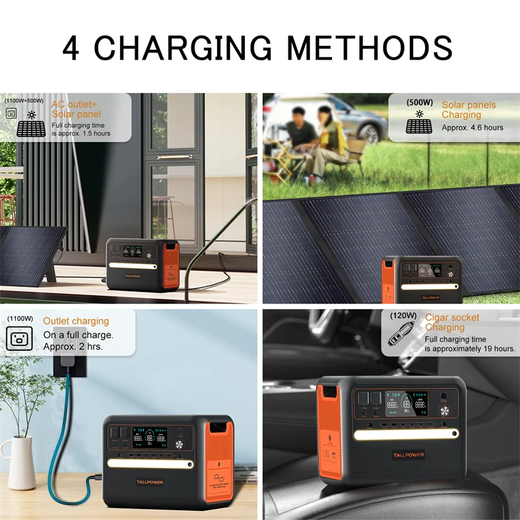TALLPOWER 2000W/2400W Portable Power Station 220V/230V 50HZ/60HZ Adjustable Power station Portable LiFePo4 Battery  Auto Emergen