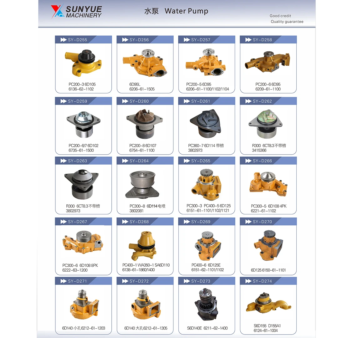 PC400-1 WA350-1 SA6D110 S6D110 6D110 Water Pump For Excavator Wheel Loader 6138-61-1860 6138-61-1400 6138-61-1401