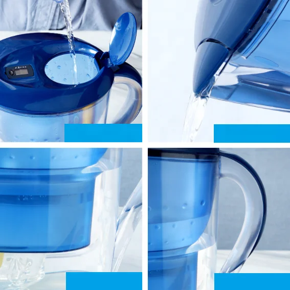 Incredible Large Capacity 2.5L ABS Water Filter Pitcher for Drinking Water & Removing Fluoride Chlorine Lead PFAS PFOA
