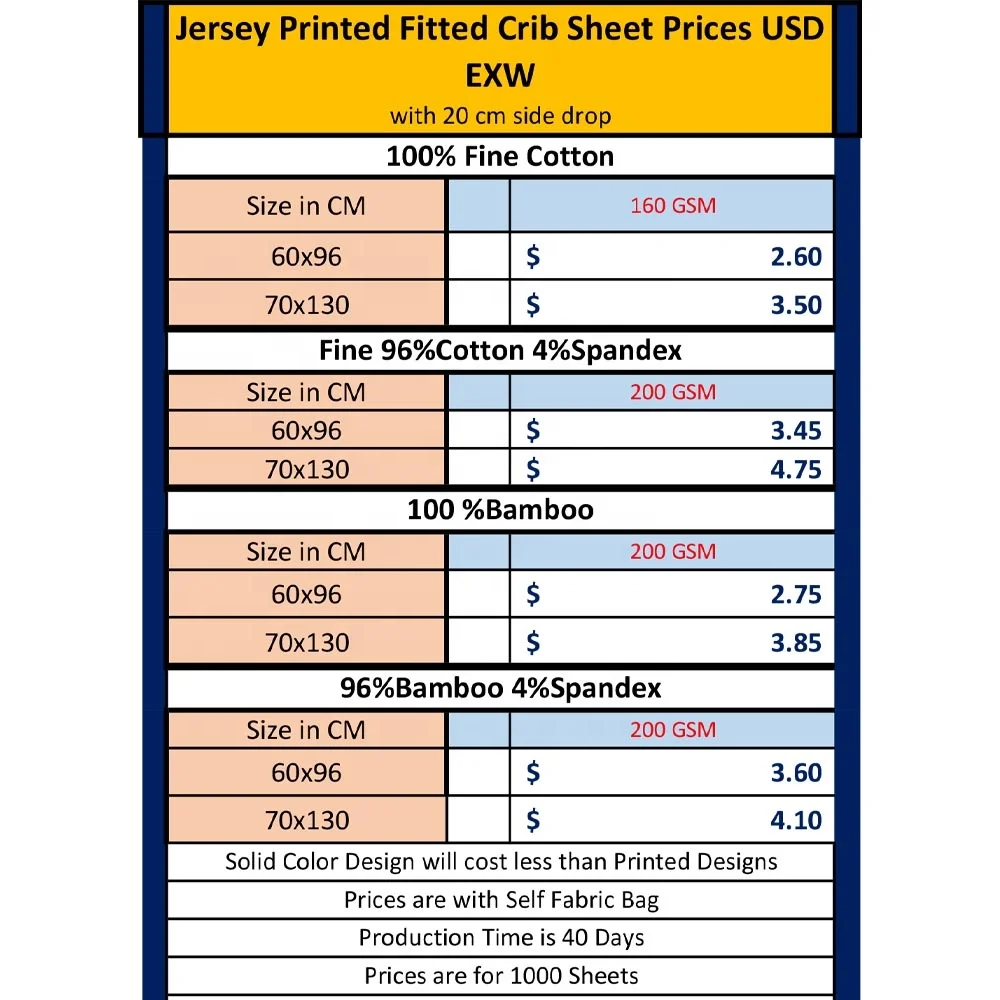 Plain 100% Jersey Fitted Bed Sheets Cotton Baby Crib Sheets Set