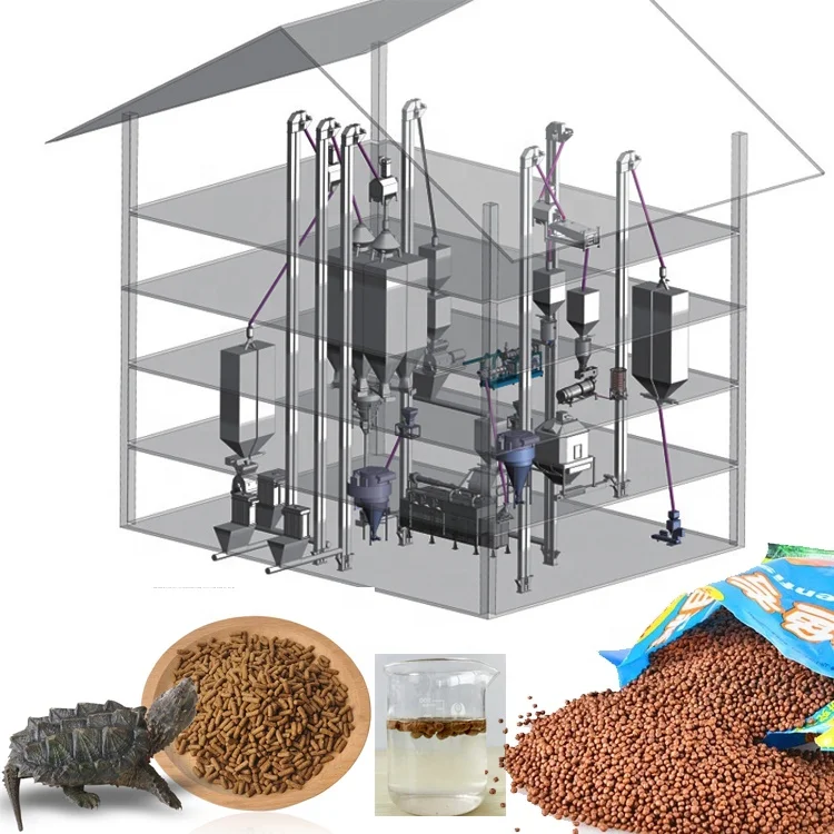 Industrial High Capacity Automatic Animal Food Make