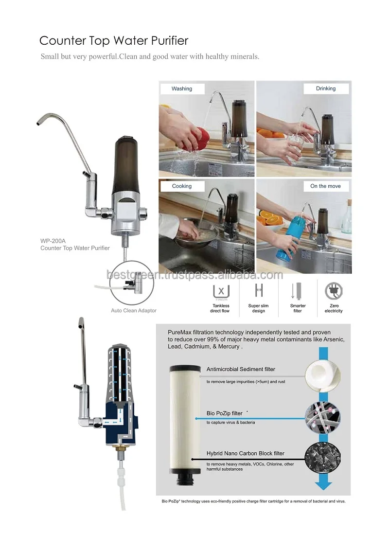 VITAPURE Water Purifier 2.jpg