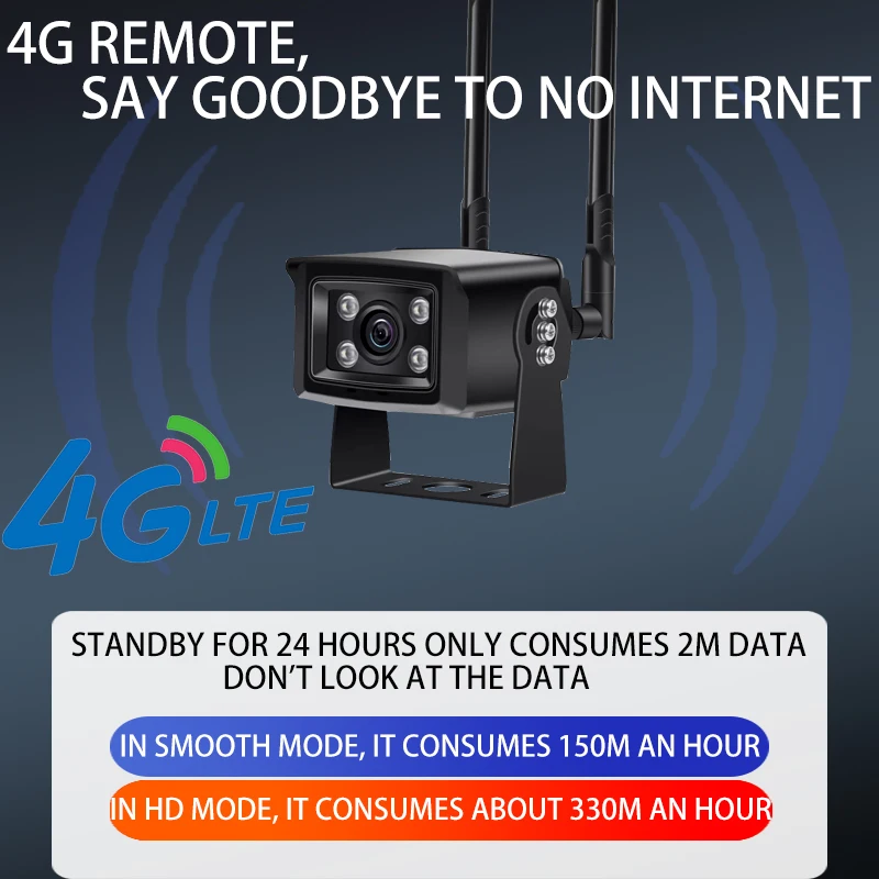 Rscamtom 5MP Ультра HD регистратор для вождения GPS обнаружения движения CamHi pro Алюминиевый сплав 4G Dash Cam