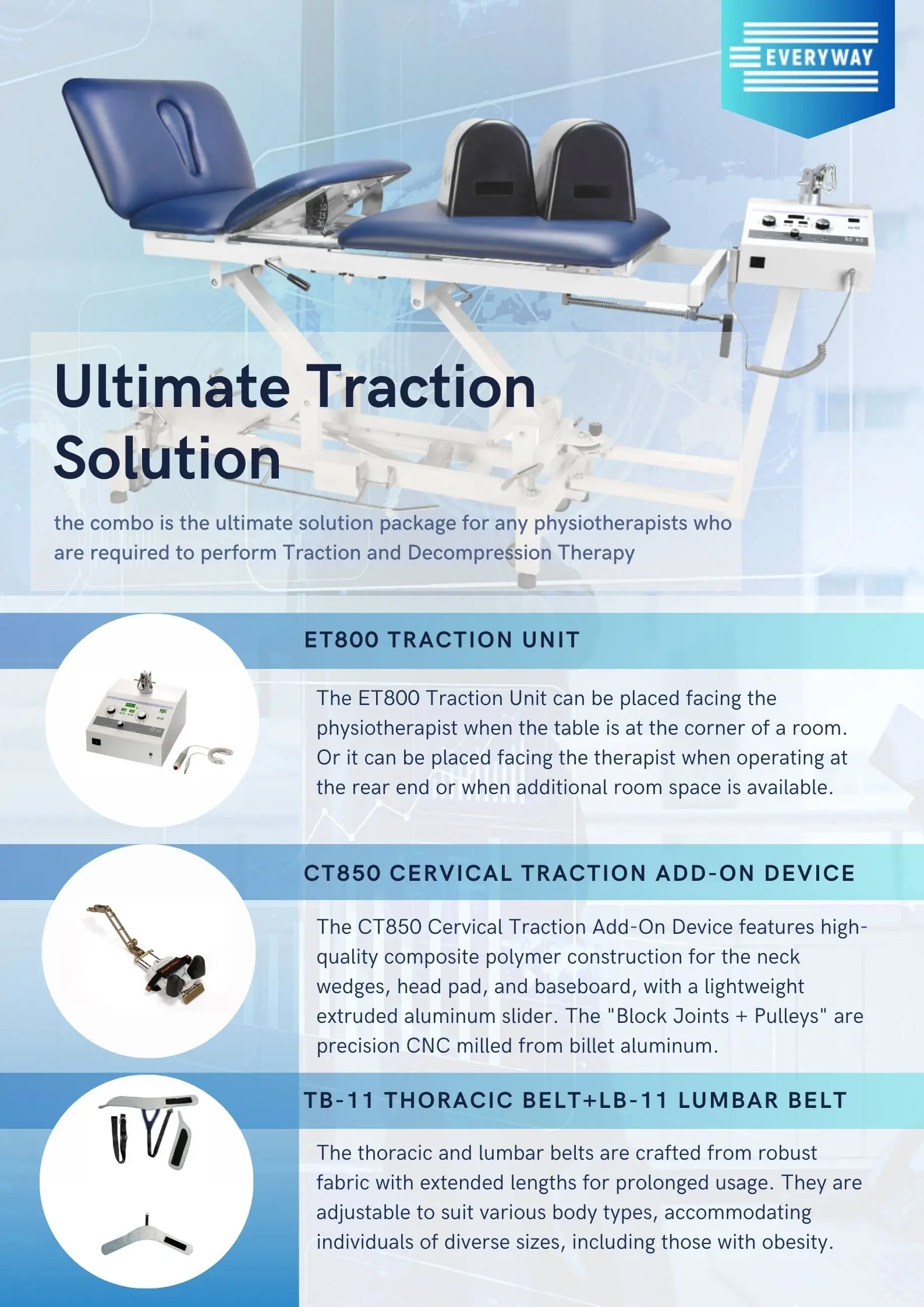 EU300 Portable Physiotherapy Equipment Lumber and Neck Traction Device for Pain Relief US Plug 3-Year Warranty