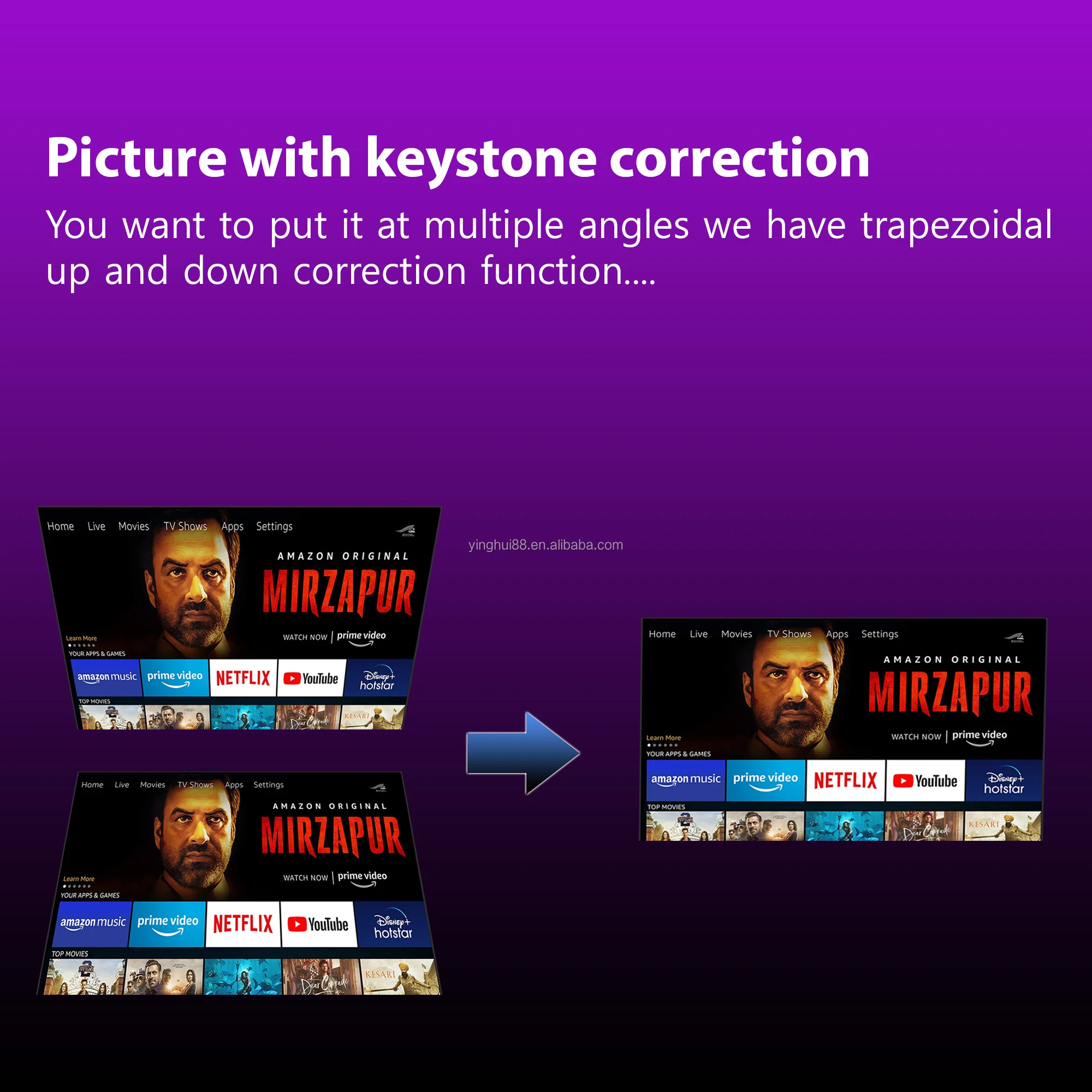 Keystone correction.jpg