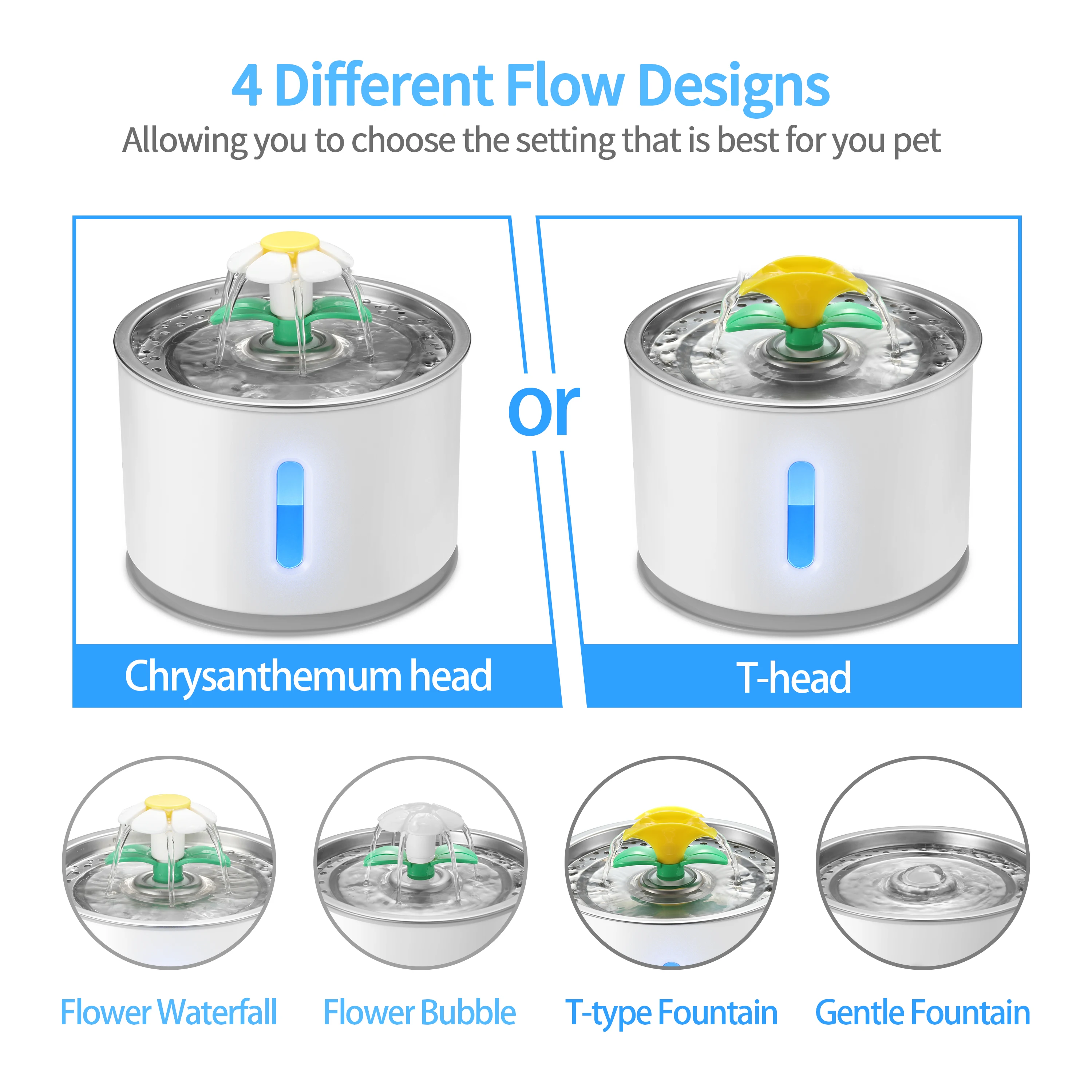 Petwant 2.4L 3 Filters Stainless Steel Smart Cat Fountain Silent Pump Water Shortage Alert Automatic Pet Water Dispenser