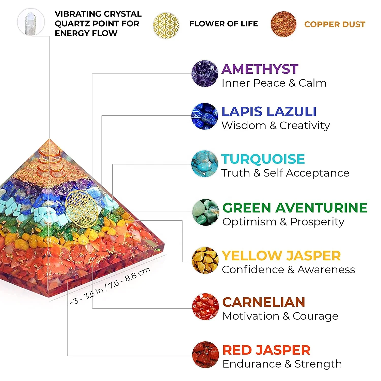 Harmonize Your Energy with Seven Chakra Orgone Pyramid Natural Healing Crystal Stones energy pyramid for Balance and Well being
