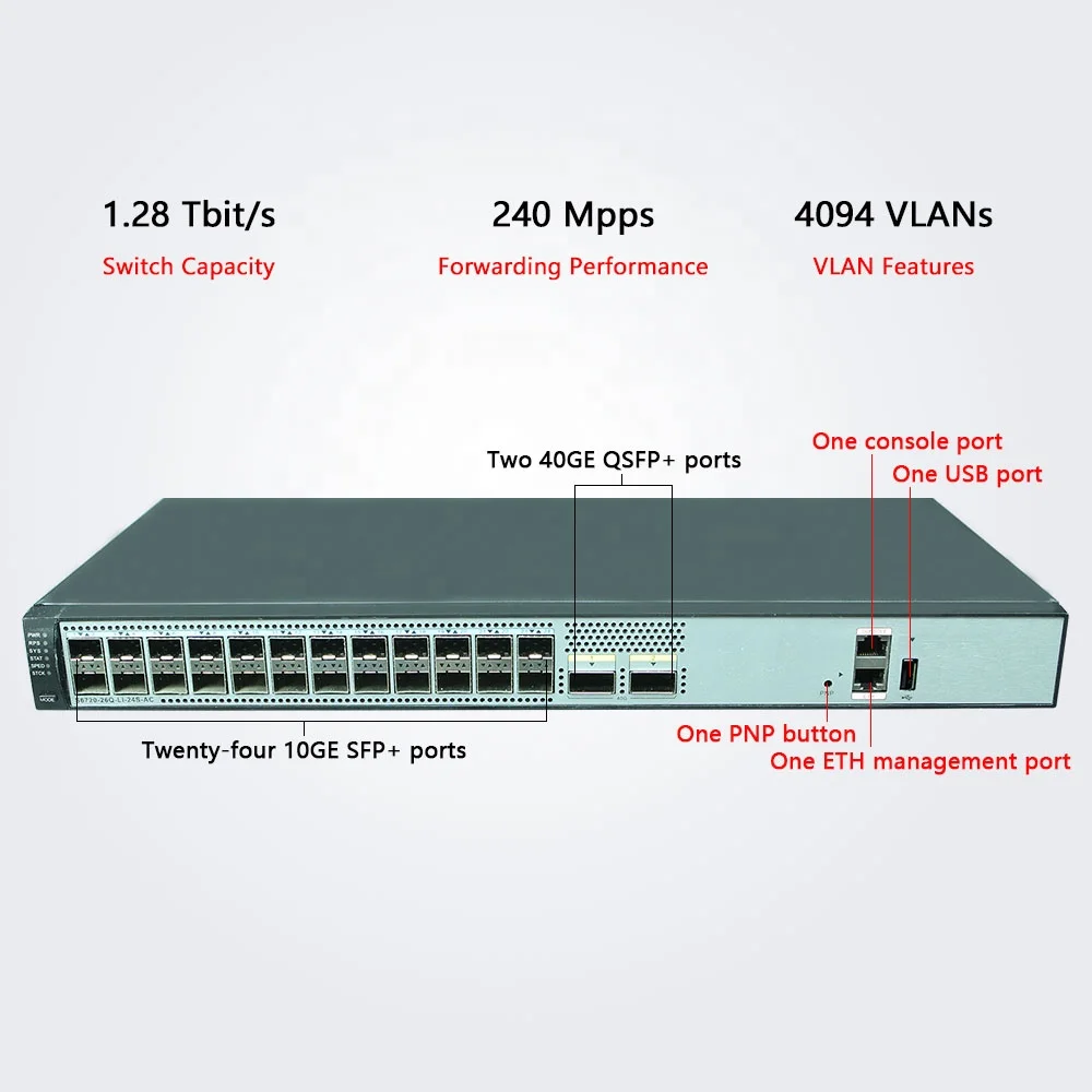 24 Ports Simplified 10 GE Ethernet Switch 6720-26Q-LI-24S-AC Managed Gigabit Switch of Competitive Price