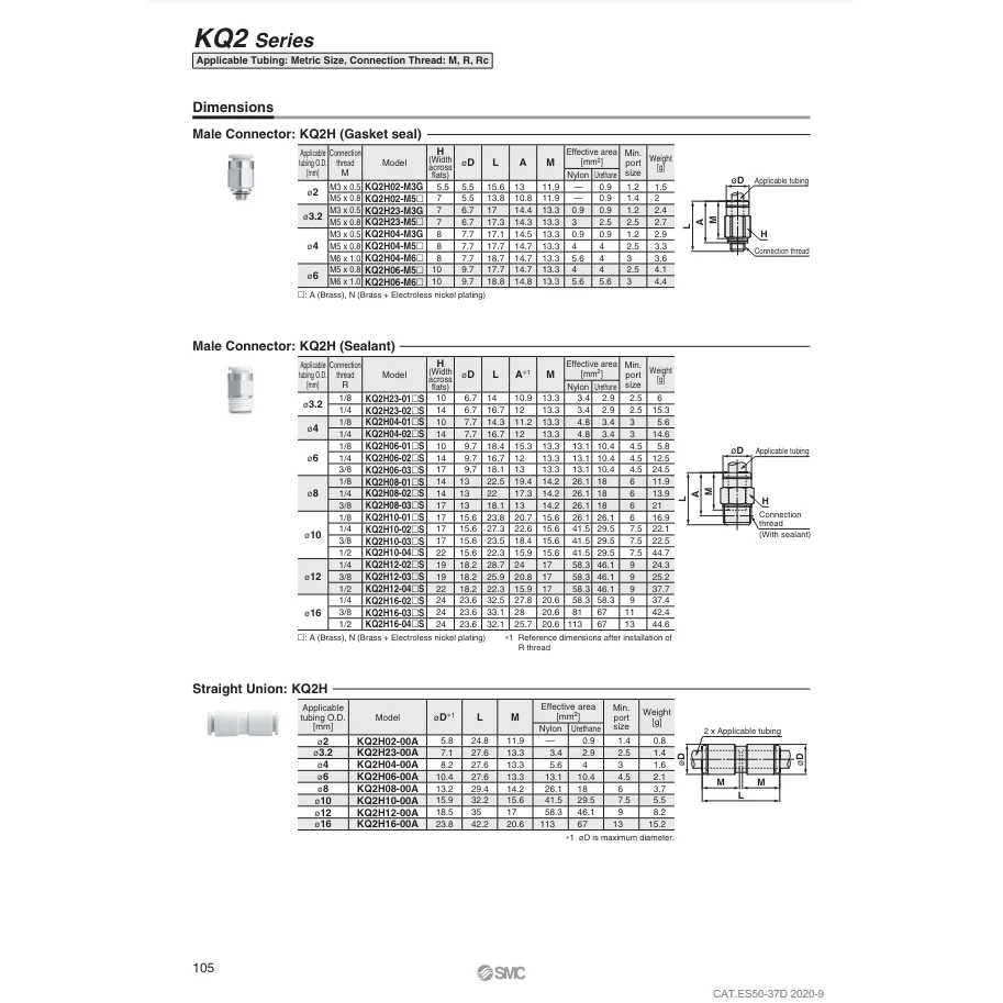 [SMC Pneumatics]One-touch Fitting KQ2H06-03NS
