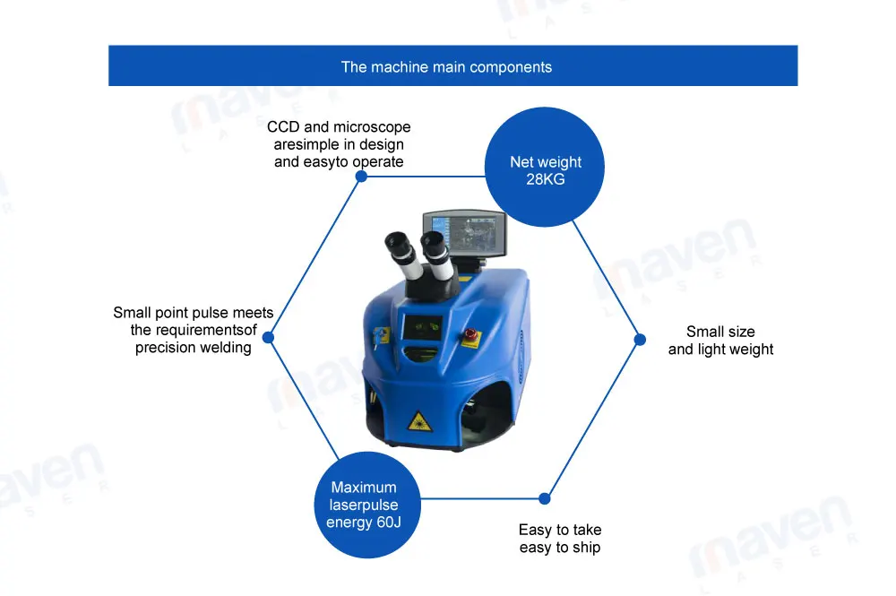Mini 100W 200W Laser Table Spot Welder Machine Desktop Laser Cutting Welding Machine for Jewelry Metal gold silver Soldering