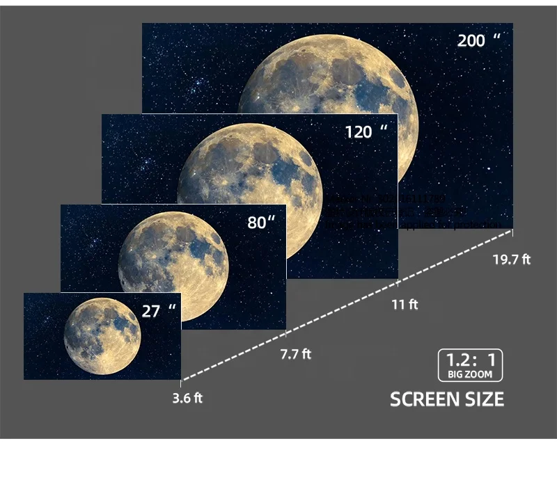 A13 MINI AUN Full HD 1080P Projector LED Proyector for 4K Home Cinema, 3D Video Beamer