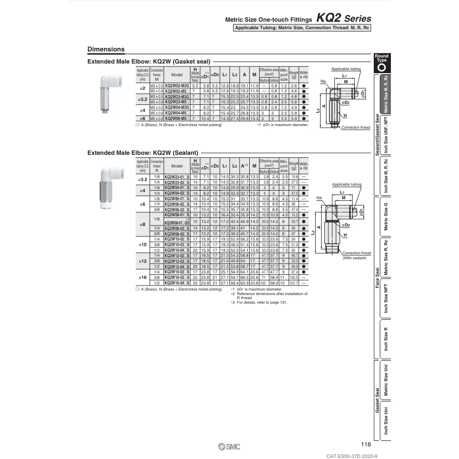[SMC Pneumatics]One-touch Fitting KQ2W12-02AS