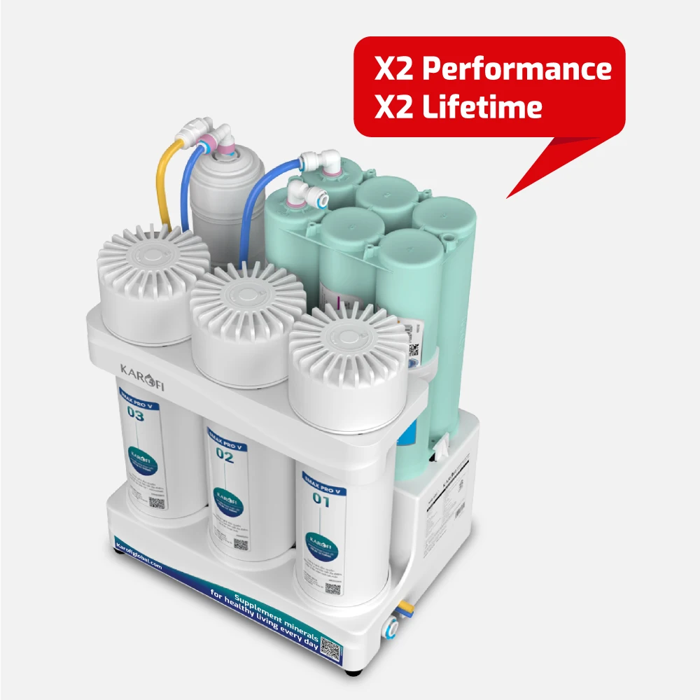 Karofi KAQ-U05 Pro Alkaline Water Purifier Innovative 10-Stage with 100GPD Reverse Osmosis Membrane Made in Vietnam