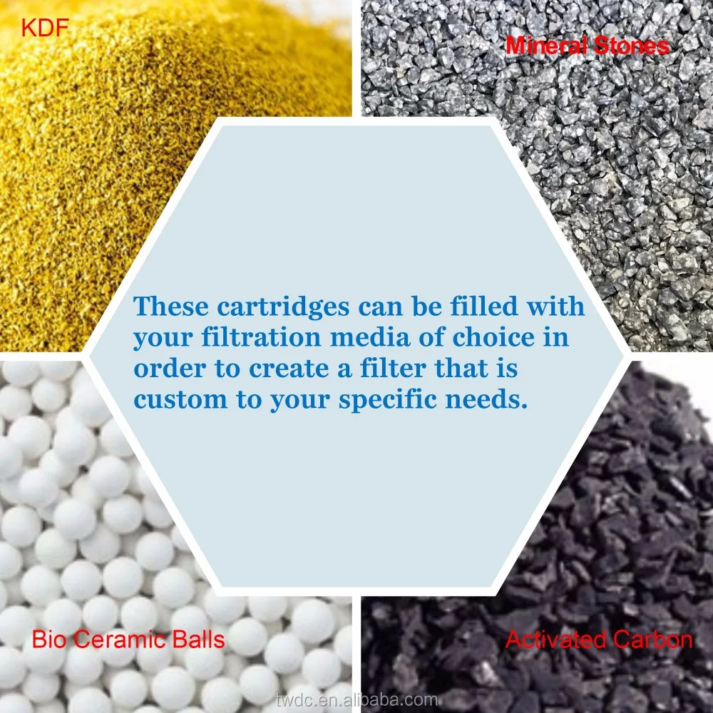 OEM Quick Change RO Water Purifier Disposable Filter Cartridge