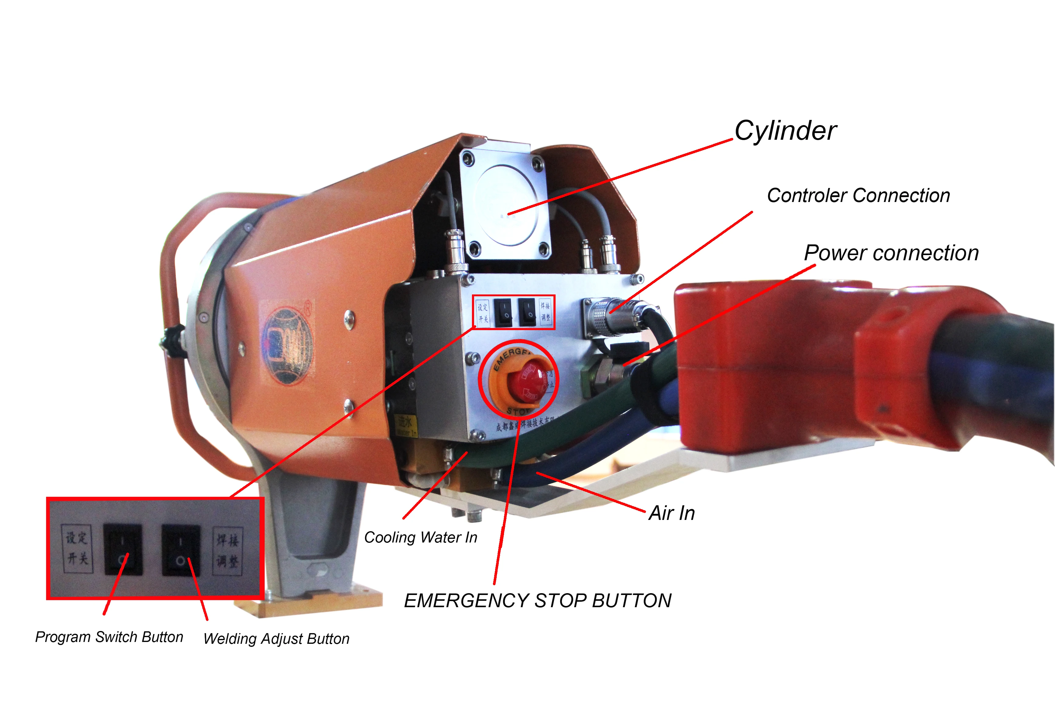 Hanging Portable Pneumatically Operated Portable Spot Welder IT Gun