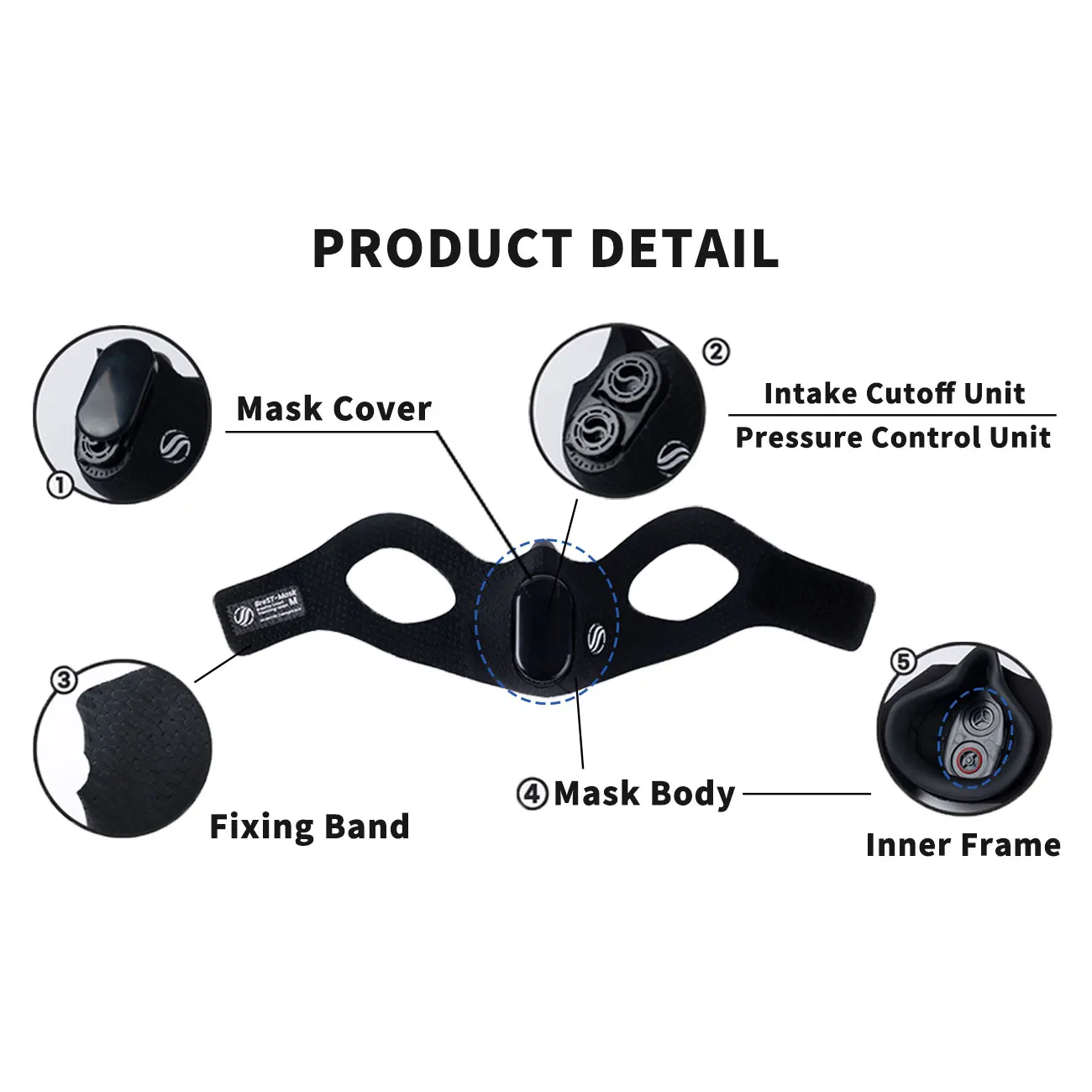 Eco-friendly Material High Altitude Oxygen Breathing Training Mask With Resistance for Fitness Sports Training