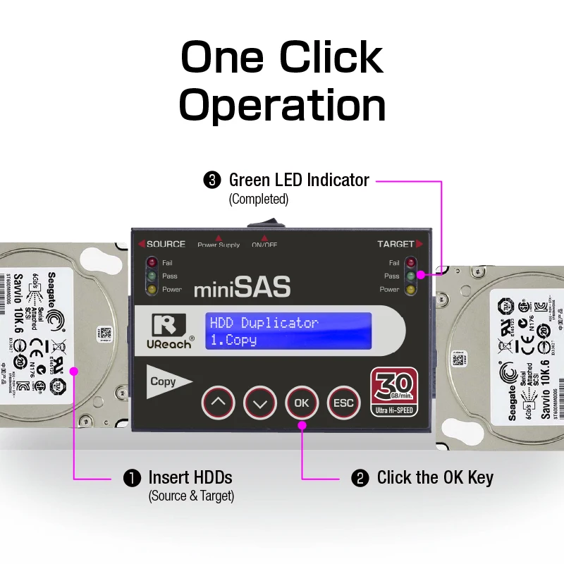 UReach 1 to 1 SAS Hard Disk Duplicator 30GB/min High Speed SAS SATA HDD SSD Copier and Eraser for 2.5 3.5 inch Hard Drive