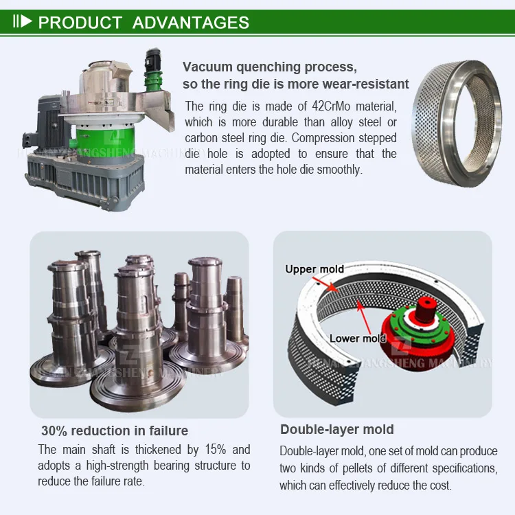 Factory Price diesel engine type wood pellet mill machine production line pellet machine wood 22 kw