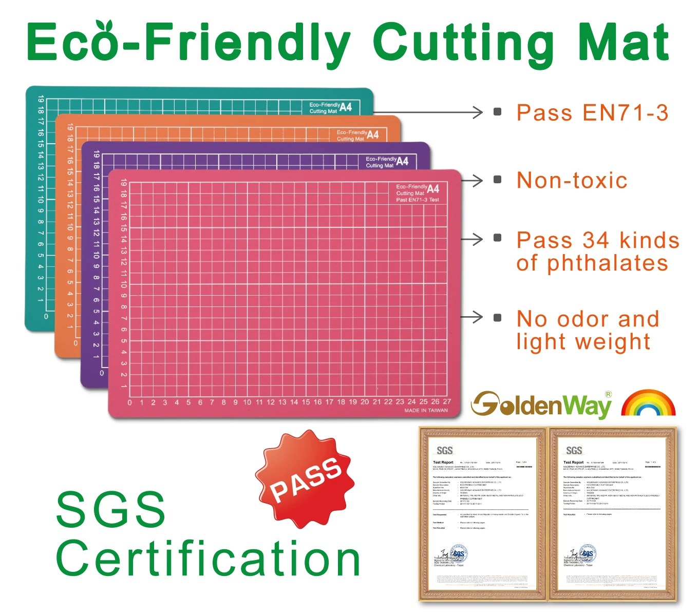 A1 60x90 cm Flexible Eco Friendly Self-healing Cutting Mat