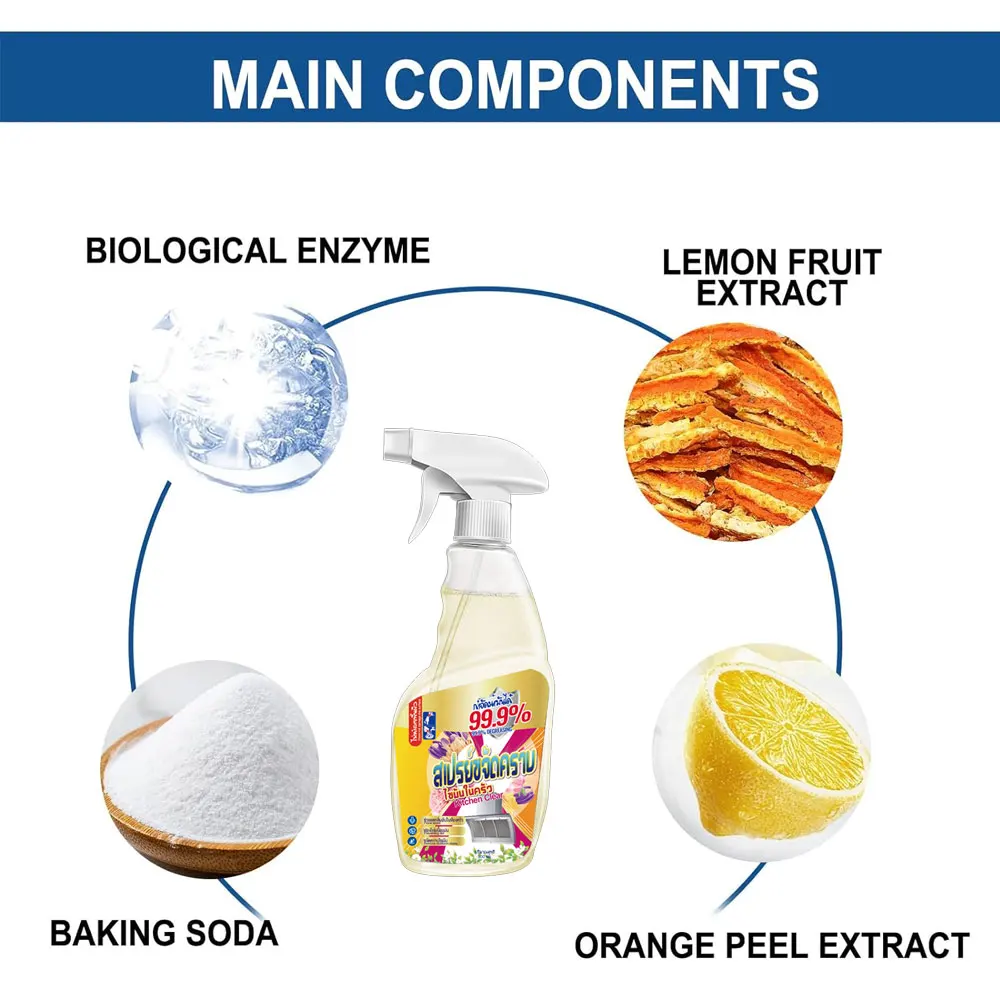 Foam Stove Oven Oil Stain Cleaning Agent Super Effective Decontamination Oil Cleaner Spray Detergent Cleaning Foam Stove Oven