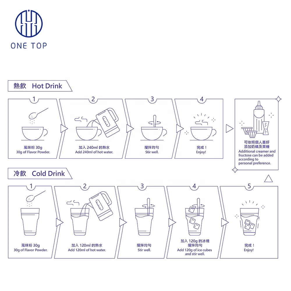 Watermelon Flavor Powder (Bubble Tea Ingredient, Bubble Tea Powder)