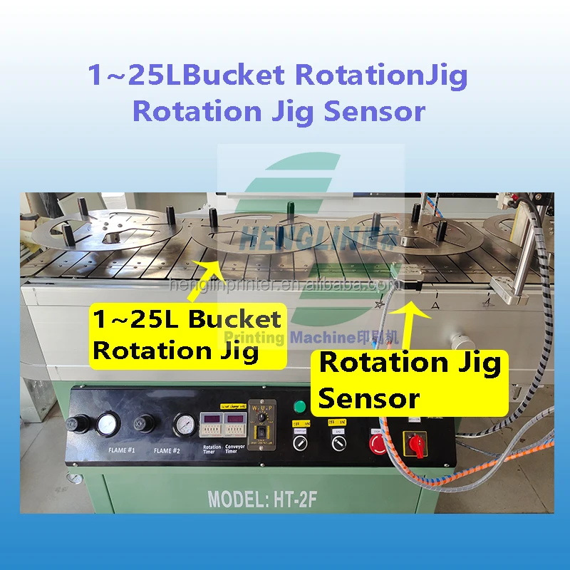 Bucket Rotation Jig