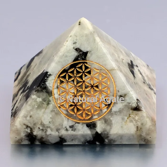 Five Element orgone Pyramid Set | Shop Online for Five Element Pyramid Set