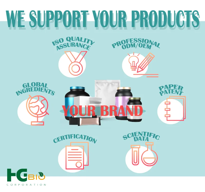 low moq herbal panis enlargement capsule