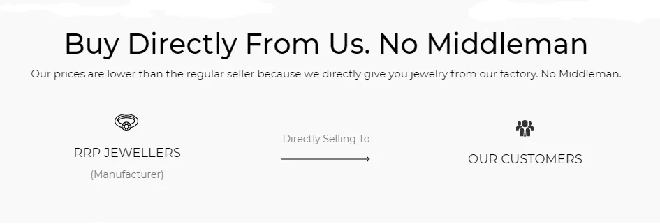 14K позолота искусственные бриллианты колье нательная КУБИНСКИЙ звено цепи чудо установка увеличить размер алмазов нежные