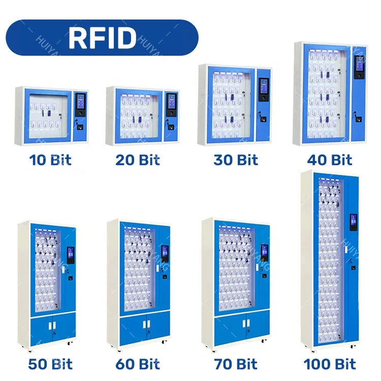 Поставка с завода Luoyang HUIYANG, умный шкаф для ключей, корпус для системы управления ключами