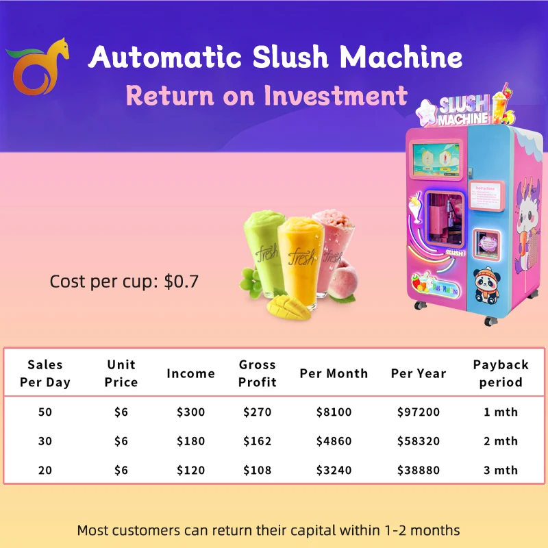 World First Fully Automatic Slush vending Machine Commercial Ice Slush Machine Granita Slush Machine