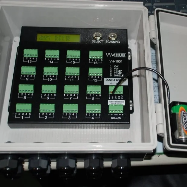 Hot sale wholesale high quality best selling factory direct good price Korean supplier 2022 Terminal Switch Box